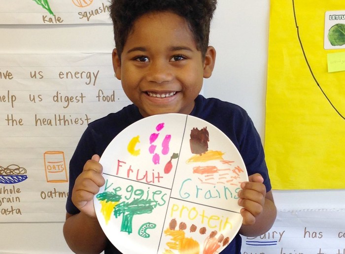 Kindergarten projekt gesunde ernährung